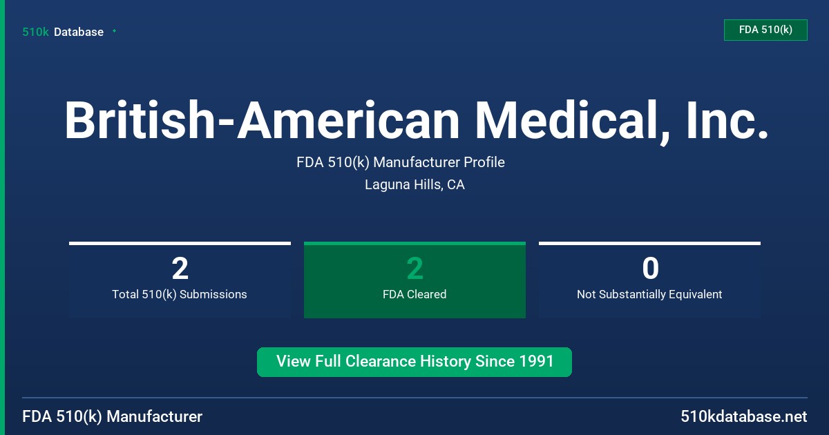 British-American Medical, Inc. FDA 510(k) Manufacturer Profile