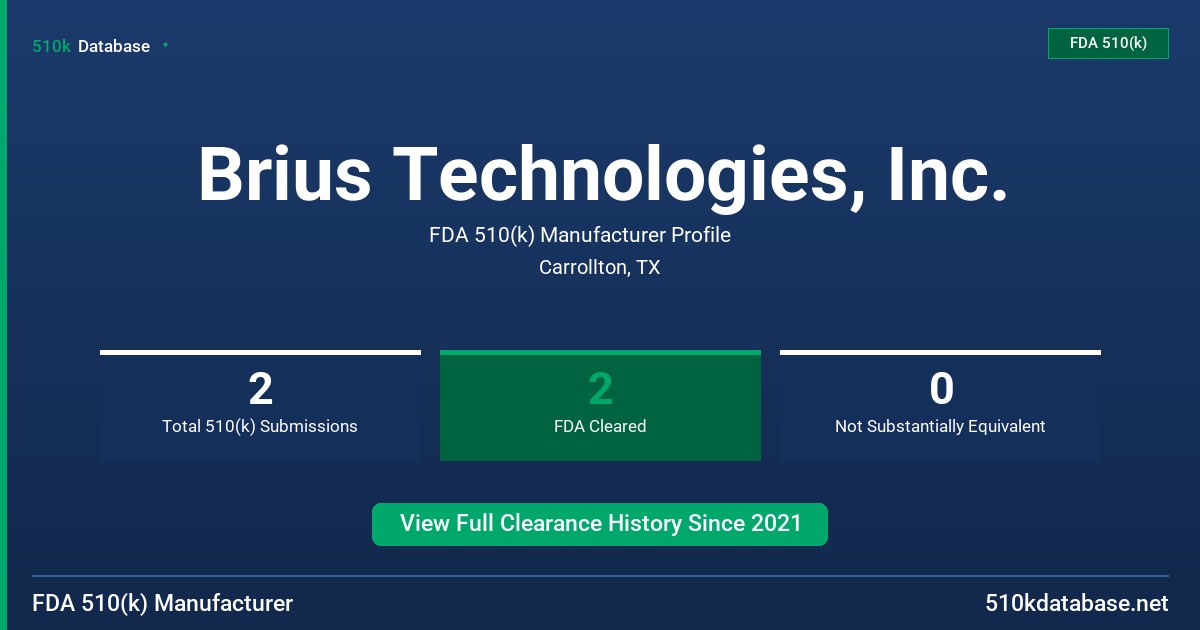 Brius Technologies, Inc. FDA 510(k) Manufacturer Profile