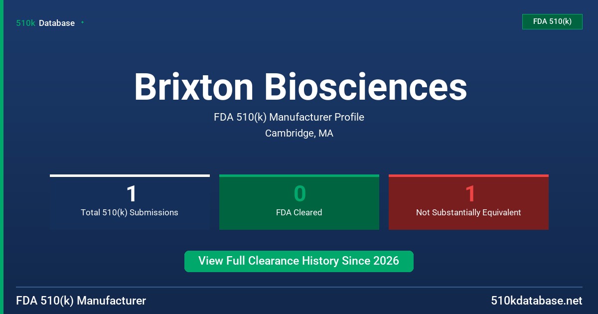 Brixton Biosciences FDA 510(k) Manufacturer Profile