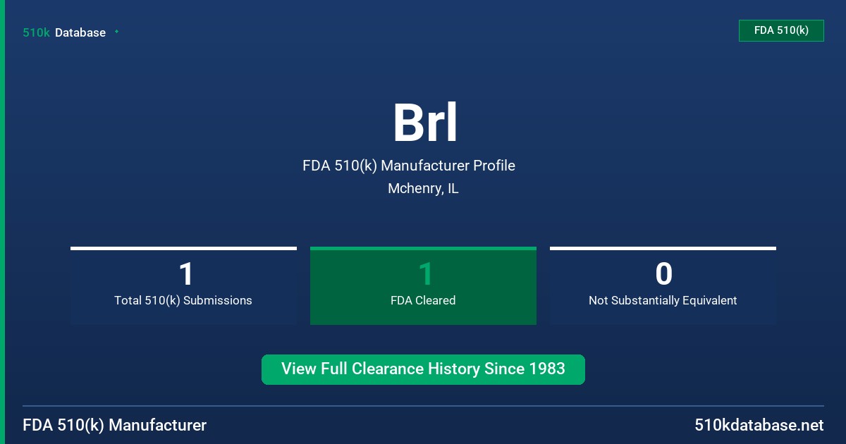 Brl FDA 510(k) Manufacturer Profile