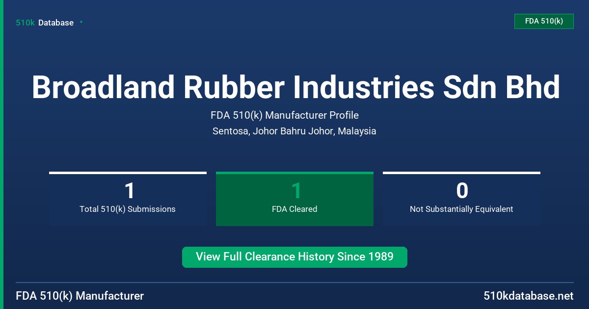Broadland Rubber Industries Sdn Bhd FDA 510(k) Manufacturer Profile
