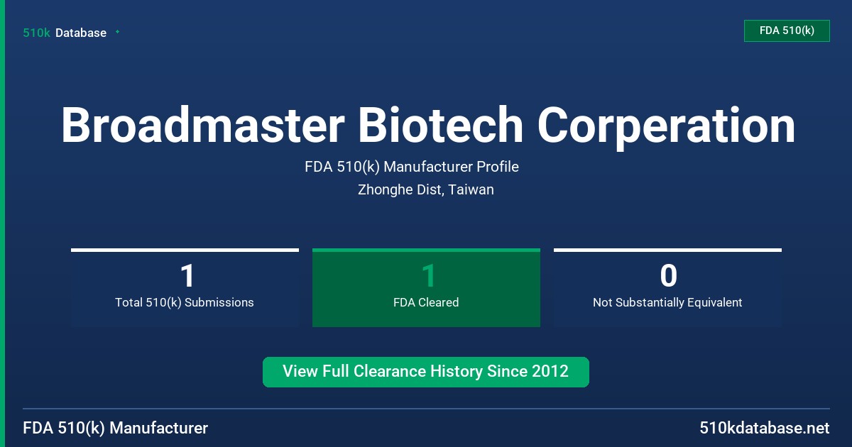 Broadmaster Biotech Corperation FDA 510(k) Manufacturer Profile