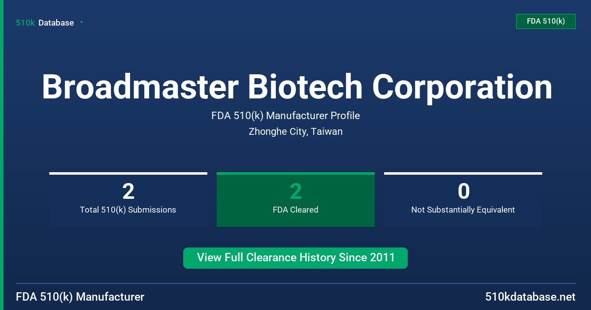 Broadmaster Biotech Corporation FDA 510(k) Manufacturer Profile