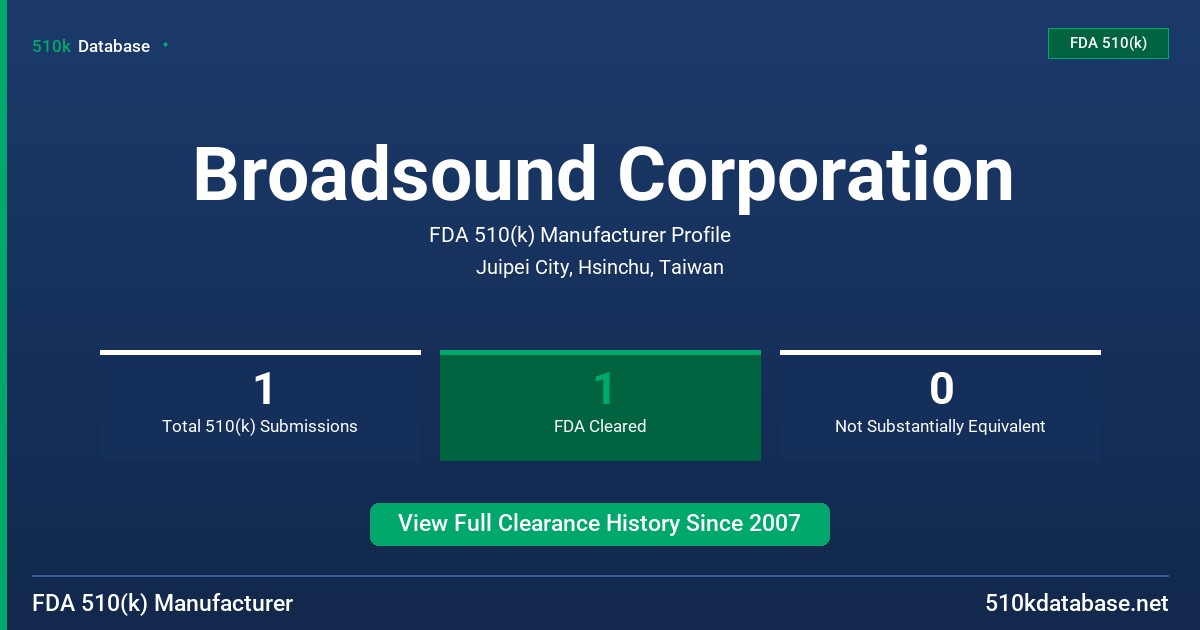 Broadsound Corporation FDA 510(k) Manufacturer Profile