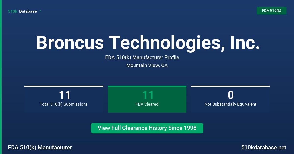 Broncus Technologies, Inc. FDA 510(k) Manufacturer Profile