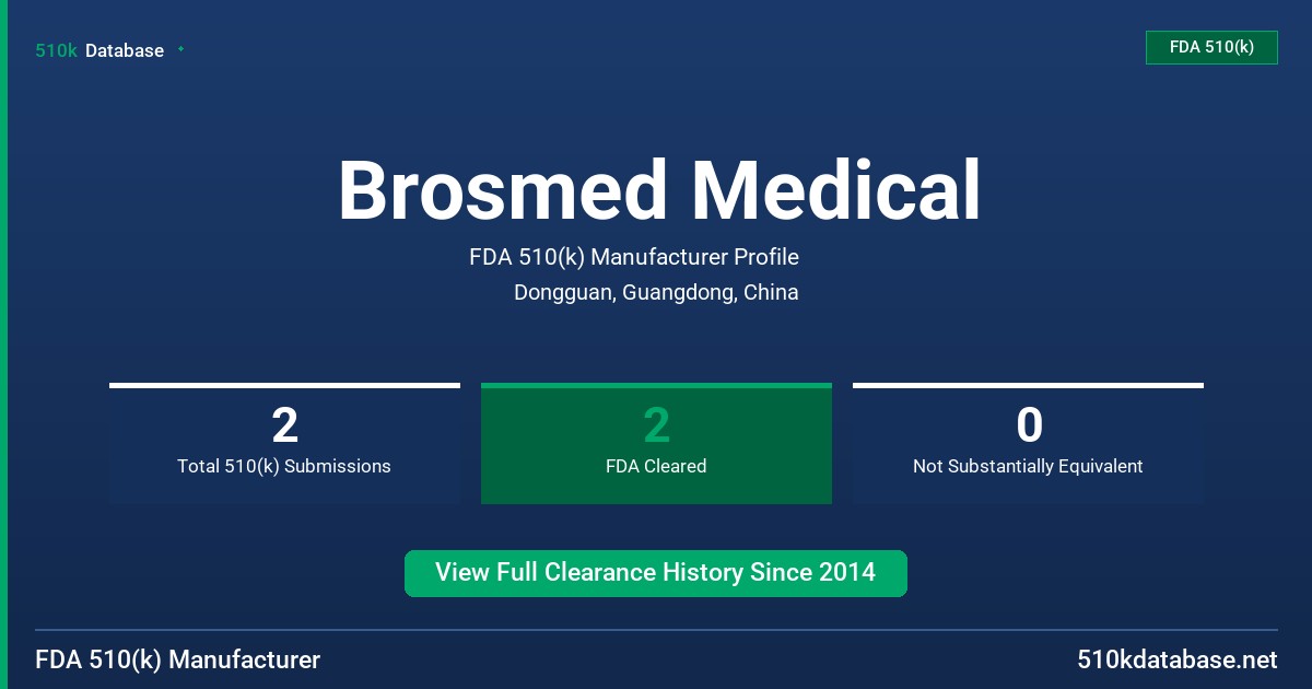Brosmed Medical FDA 510(k) Manufacturer Profile