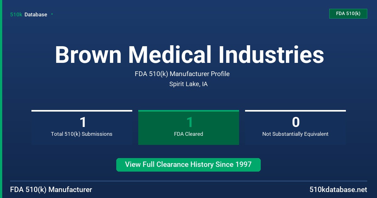 Brown Medical Industries FDA 510(k) Manufacturer Profile