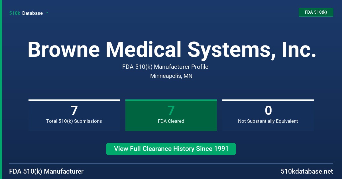 Browne Medical Systems, Inc. FDA 510(k) Manufacturer Profile