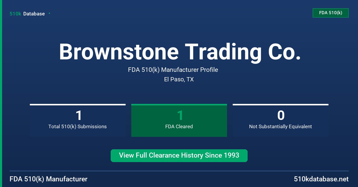 Brownstone Trading Co. FDA 510(k) Manufacturer Profile