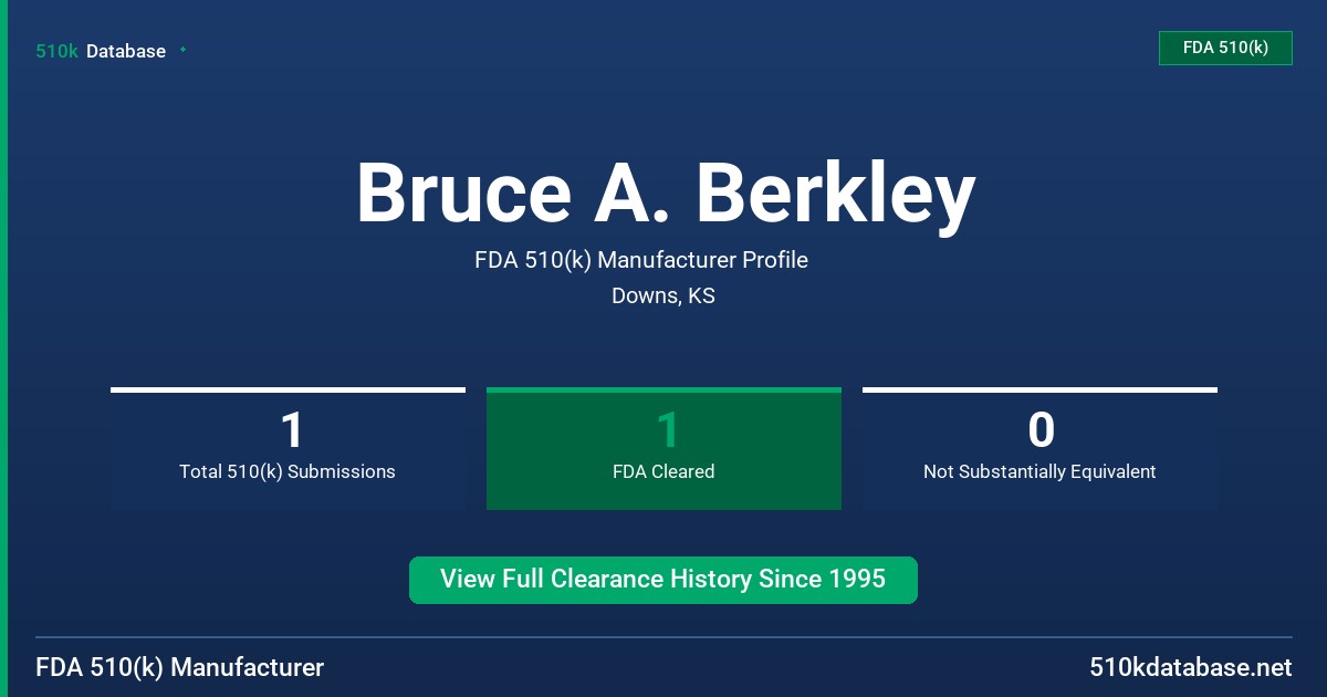 Bruce A. Berkley FDA 510(k) Manufacturer Profile