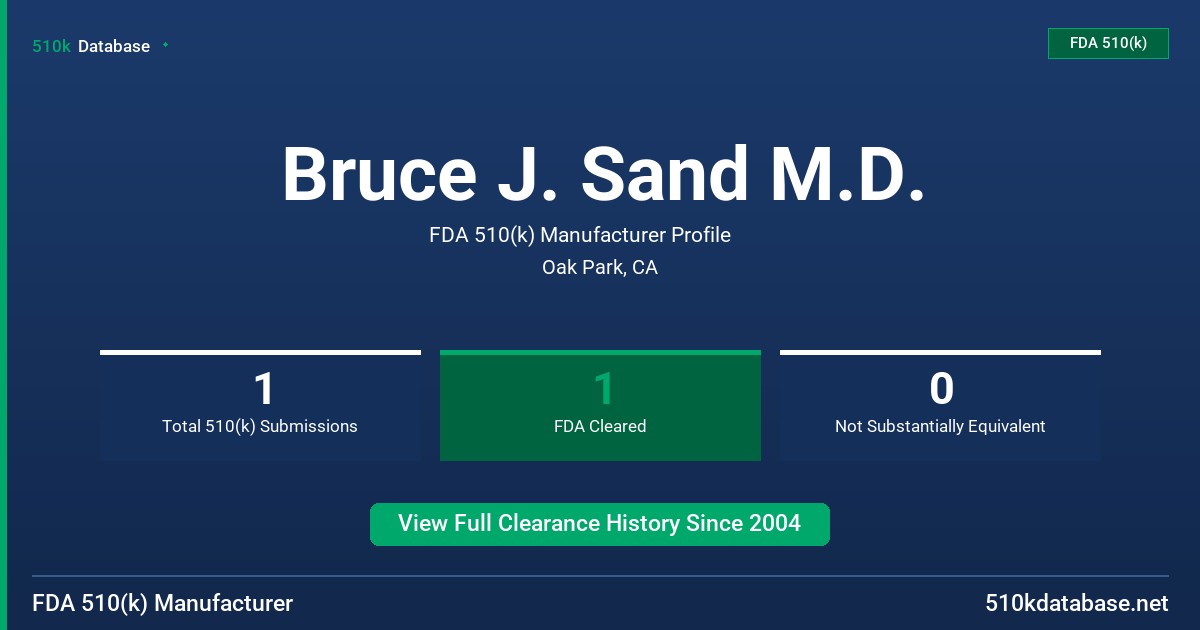Bruce J. Sand M.D. FDA 510(k) Manufacturer Profile