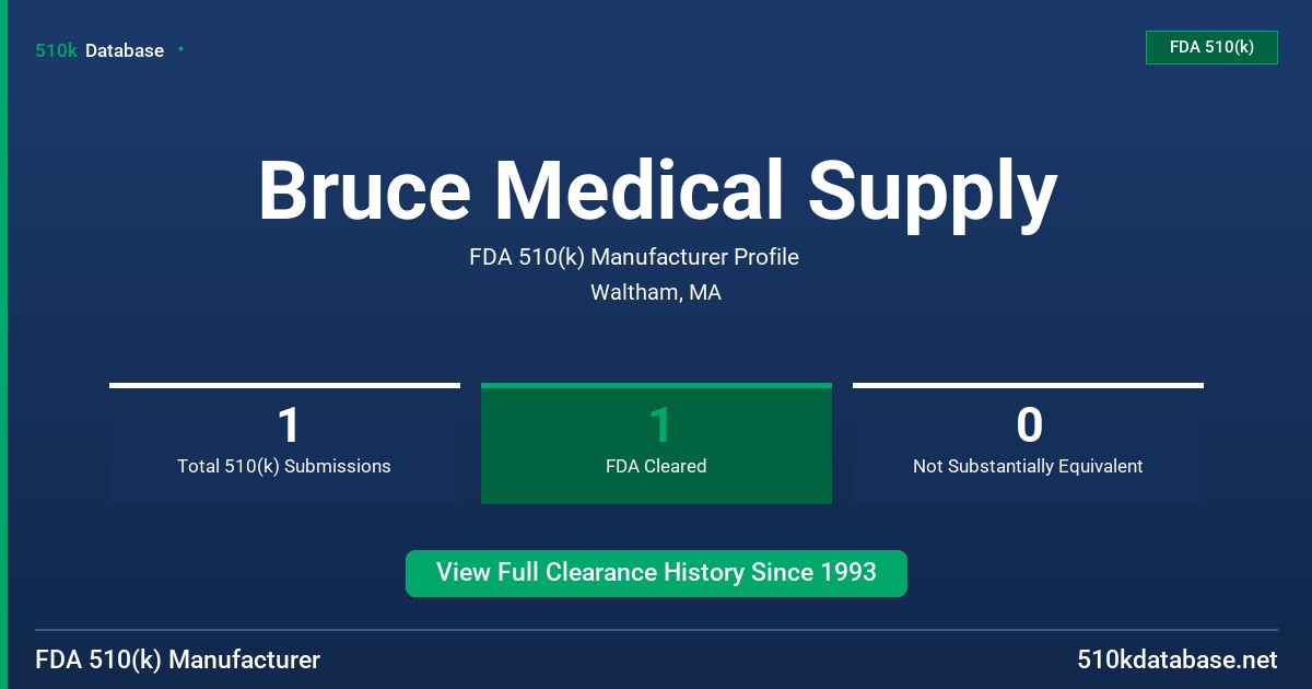 Bruce Medical Supply FDA 510(k) Manufacturer Profile
