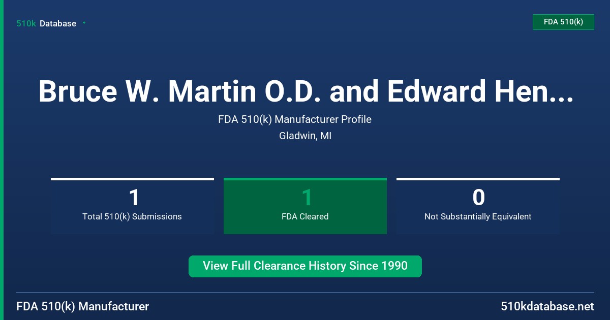 Bruce W. Martin O.D. and Edward Hensley FDA 510(k) Manufacturer Profile