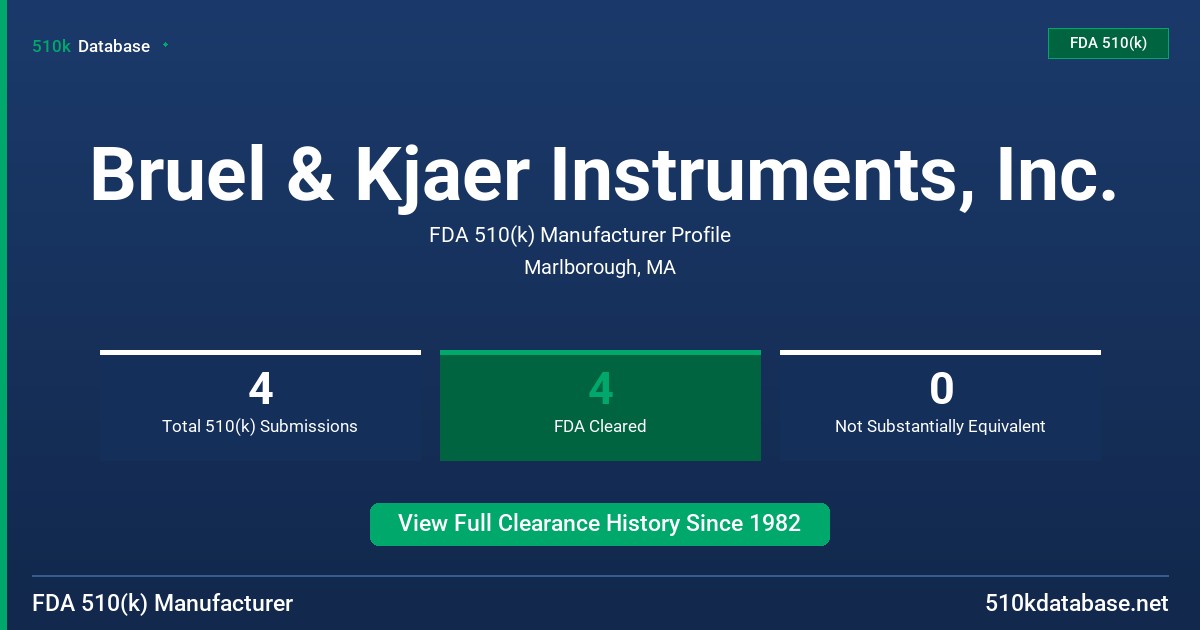 Bruel & Kjaer Instruments, Inc. FDA 510(k) Manufacturer Profile