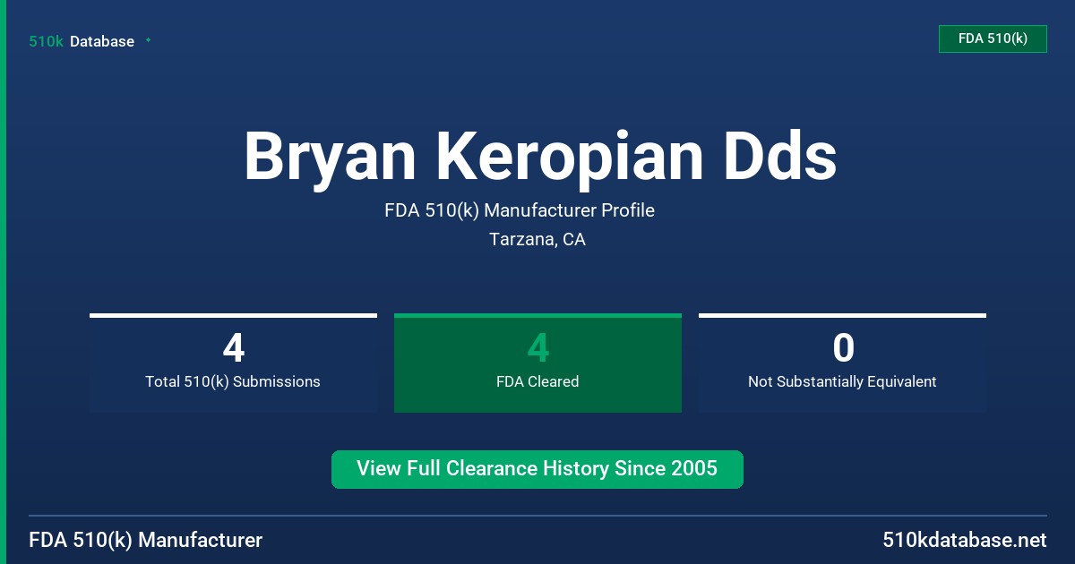 Bryan Keropian Dds FDA 510(k) Manufacturer Profile