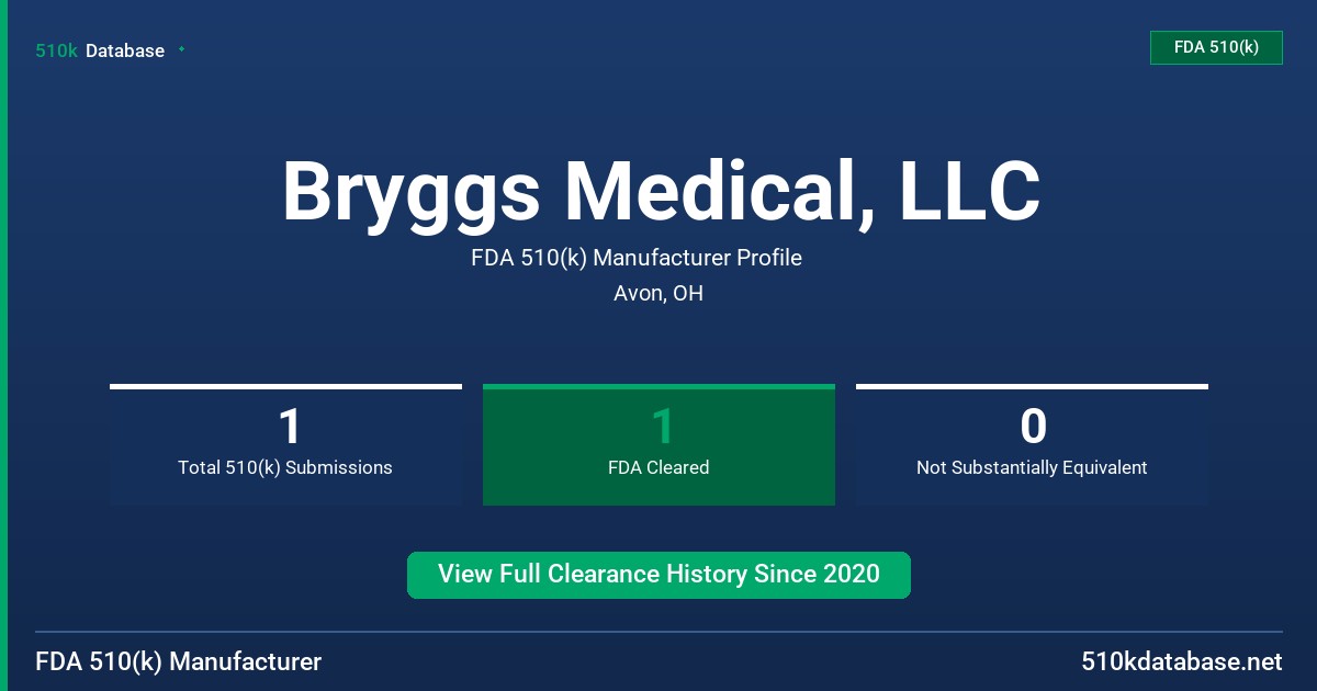 Bryggs Medical, LLC FDA 510(k) Manufacturer Profile