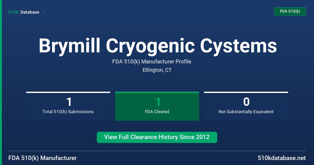 Brymill Cryogenic Cystems FDA 510(k) Manufacturer Profile