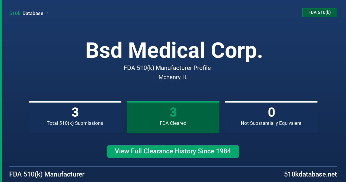 Bsd Medical Corp. FDA 510(k) Manufacturer Profile