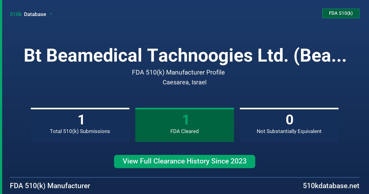 Bt Beamedical Tachnoogies Ltd. (Beamed) FDA 510(k) Manufacturer Profile