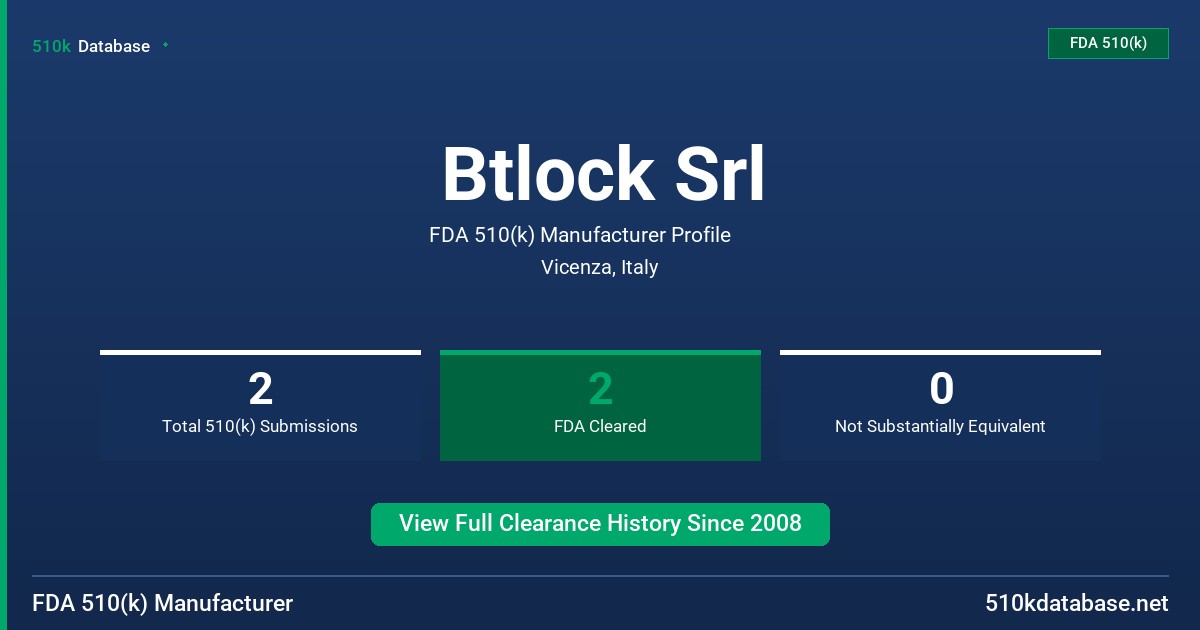 Btlock Srl FDA 510(k) Manufacturer Profile