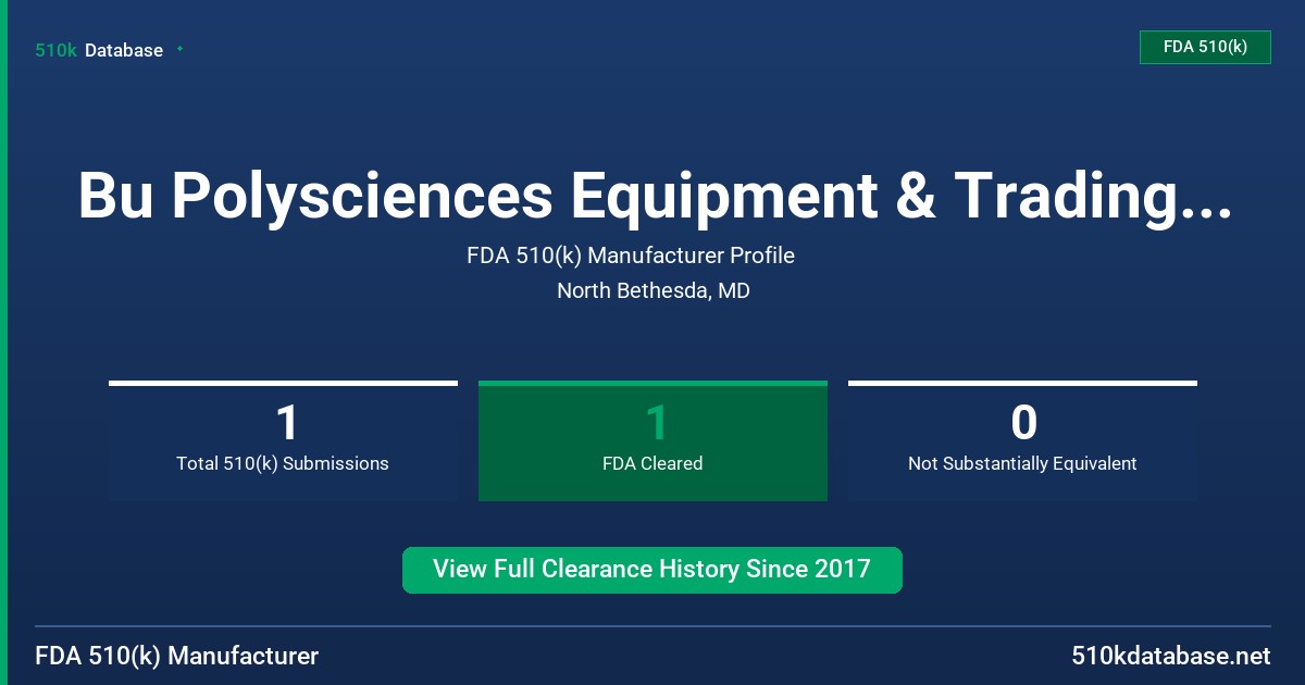 Bu Polysciences Equipment & Trading, LLC FDA 510(k) Manufacturer Profile