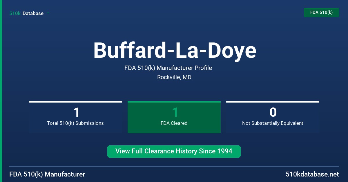 Buffard-La-Doye FDA 510(k) Manufacturer Profile
