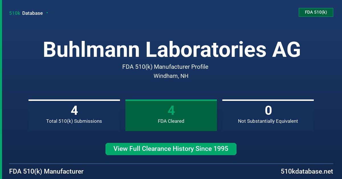 Buhlmann Laboratories AG FDA 510(k) Manufacturer Profile