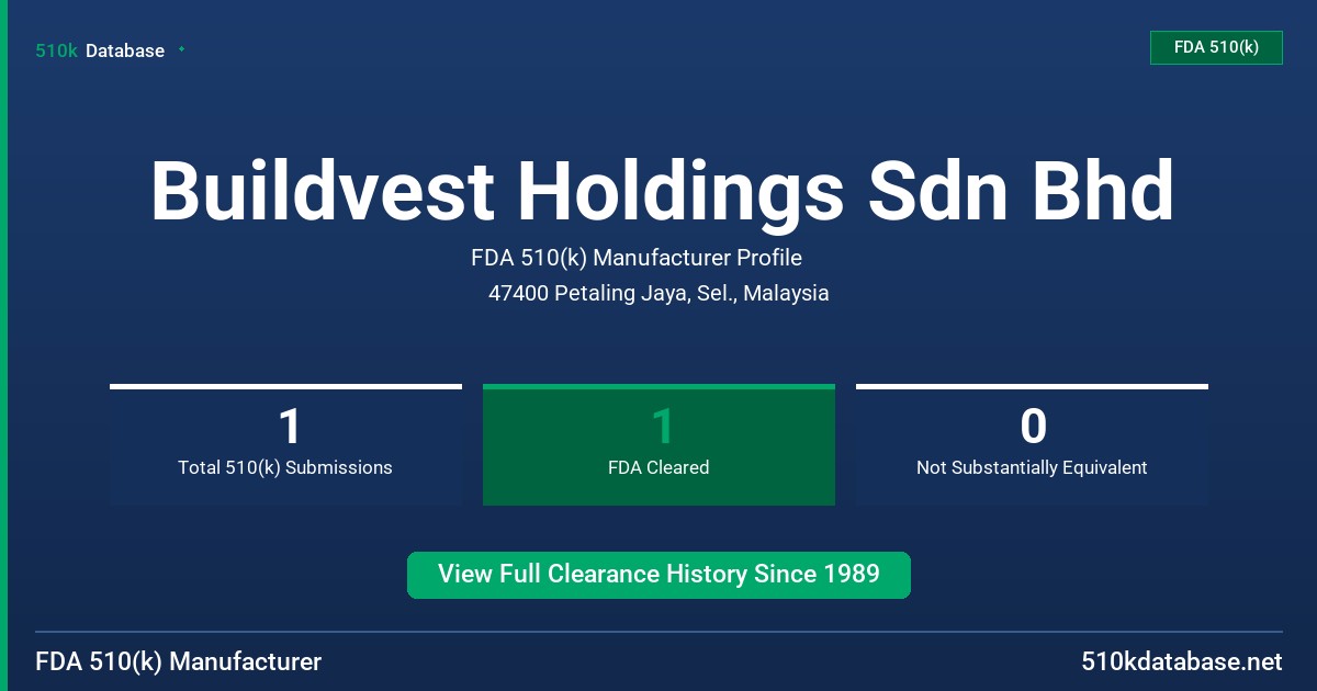Buildvest Holdings Sdn Bhd FDA 510(k) Manufacturer Profile