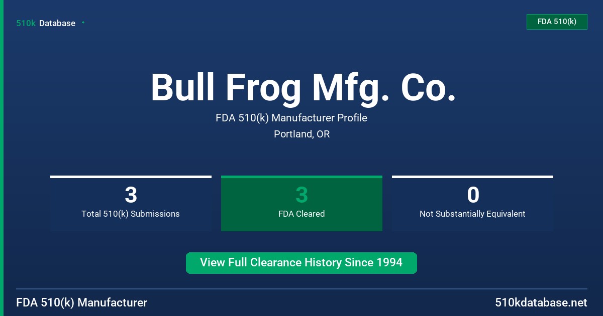 Bull Frog Mfg. Co. FDA 510(k) Manufacturer Profile