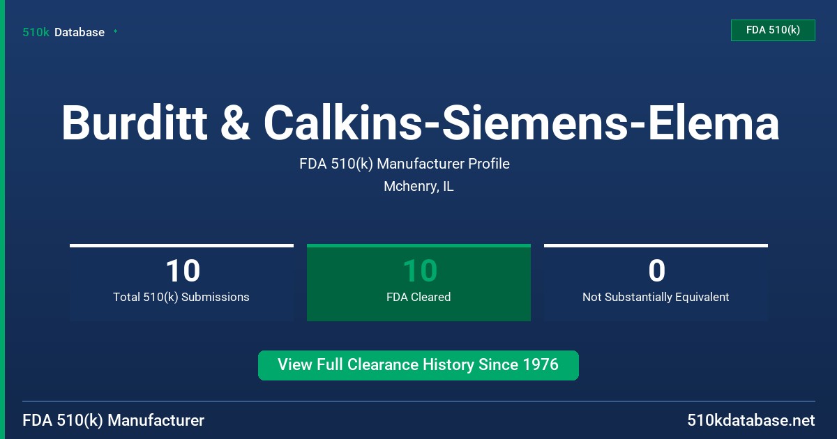 Burditt & Calkins-Siemens-Elema FDA 510(k) Manufacturer Profile