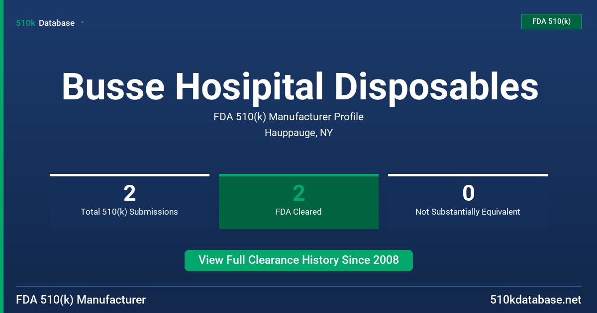 Busse Hosipital Disposables FDA 510(k) Manufacturer Profile
