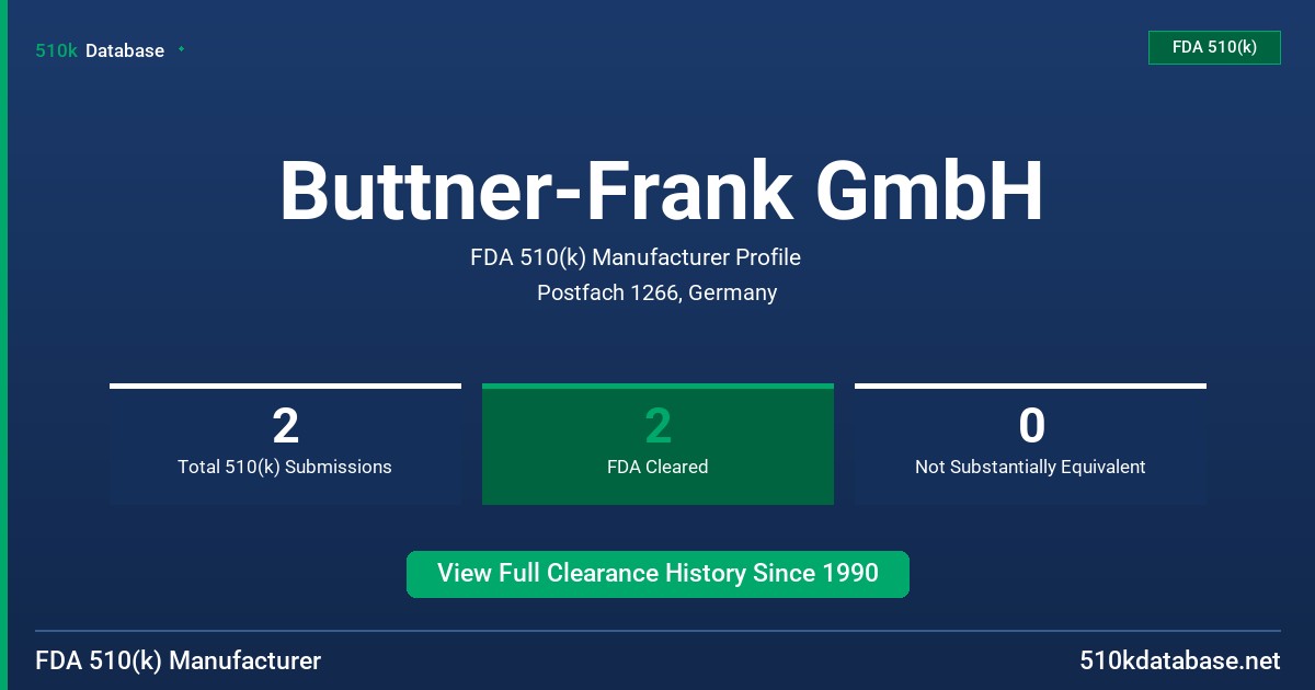 Buttner-Frank GmbH FDA 510(k) Manufacturer Profile