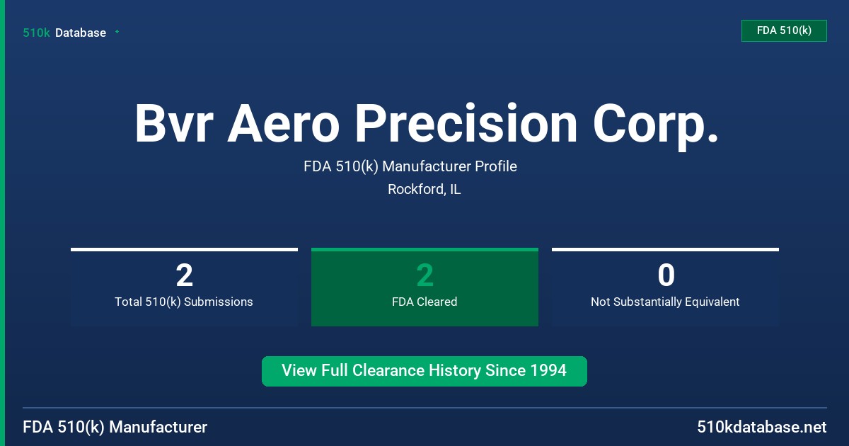 Bvr Aero Precision Corp. FDA 510(k) Manufacturer Profile