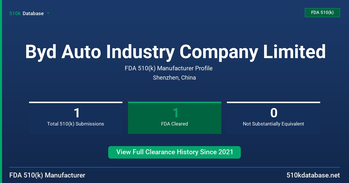 Byd Auto Industry Company Limited FDA 510(k) Manufacturer Profile