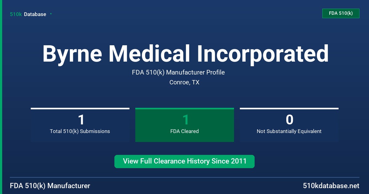 Byrne Medical Incorporated FDA 510(k) Manufacturer Profile
