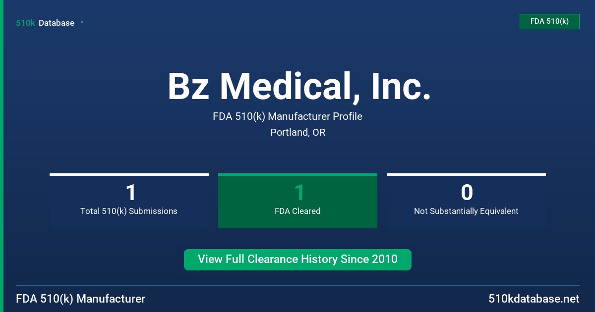 Bz Medical, Inc. FDA 510(k) Manufacturer Profile