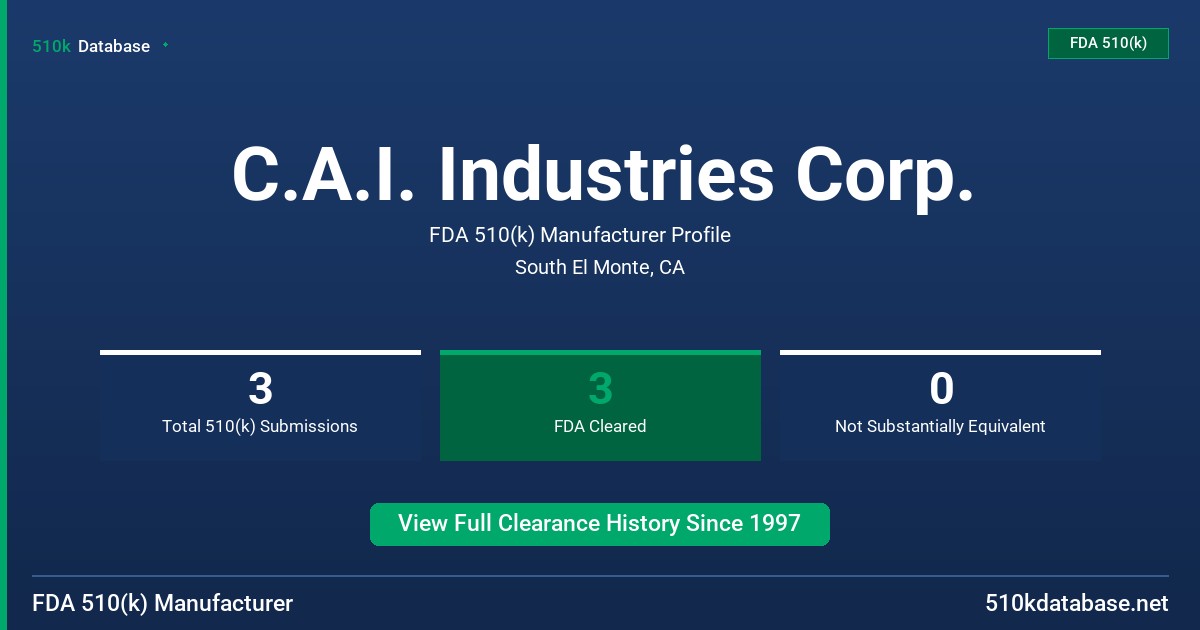 C.A.I. Industries Corp. FDA 510(k) Manufacturer Profile