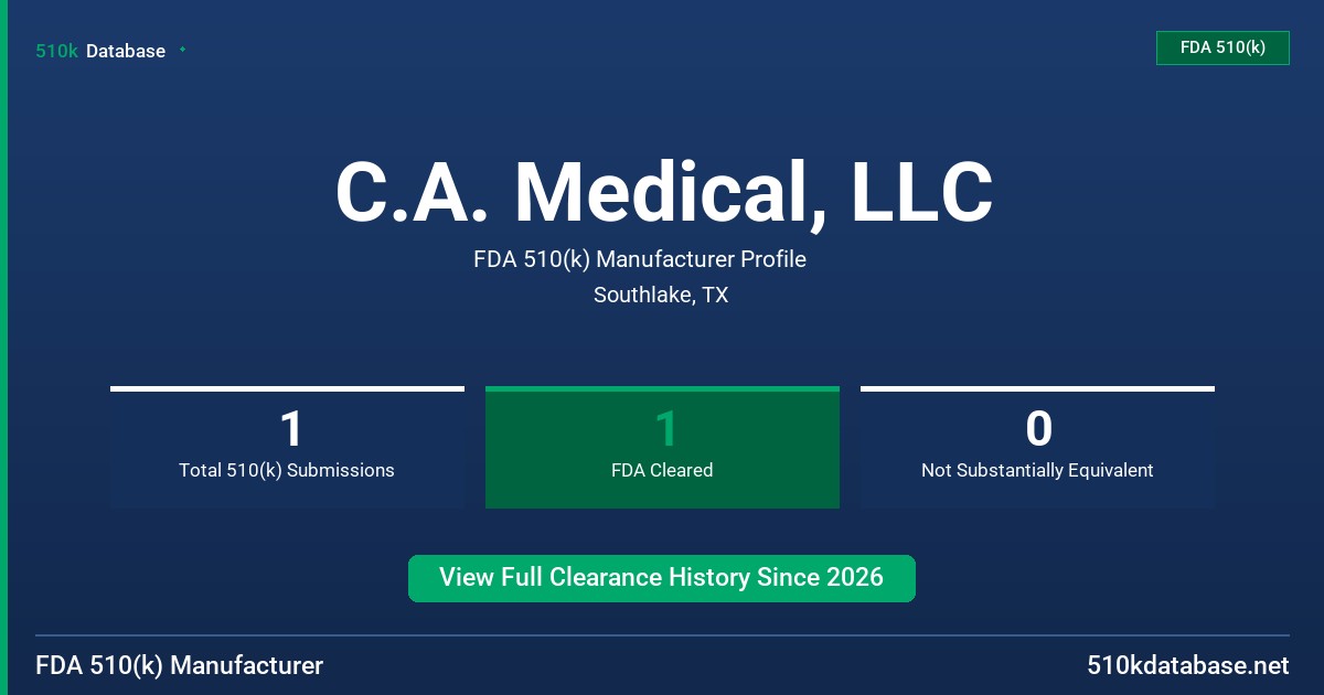C.A. Medical, LLC FDA 510(k) Manufacturer Profile