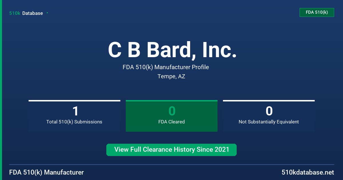 C B Bard, Inc. FDA 510(k) Manufacturer Profile