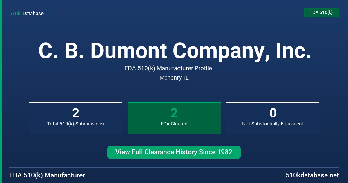 C. B. Dumont Company, Inc. FDA 510(k) Manufacturer Profile