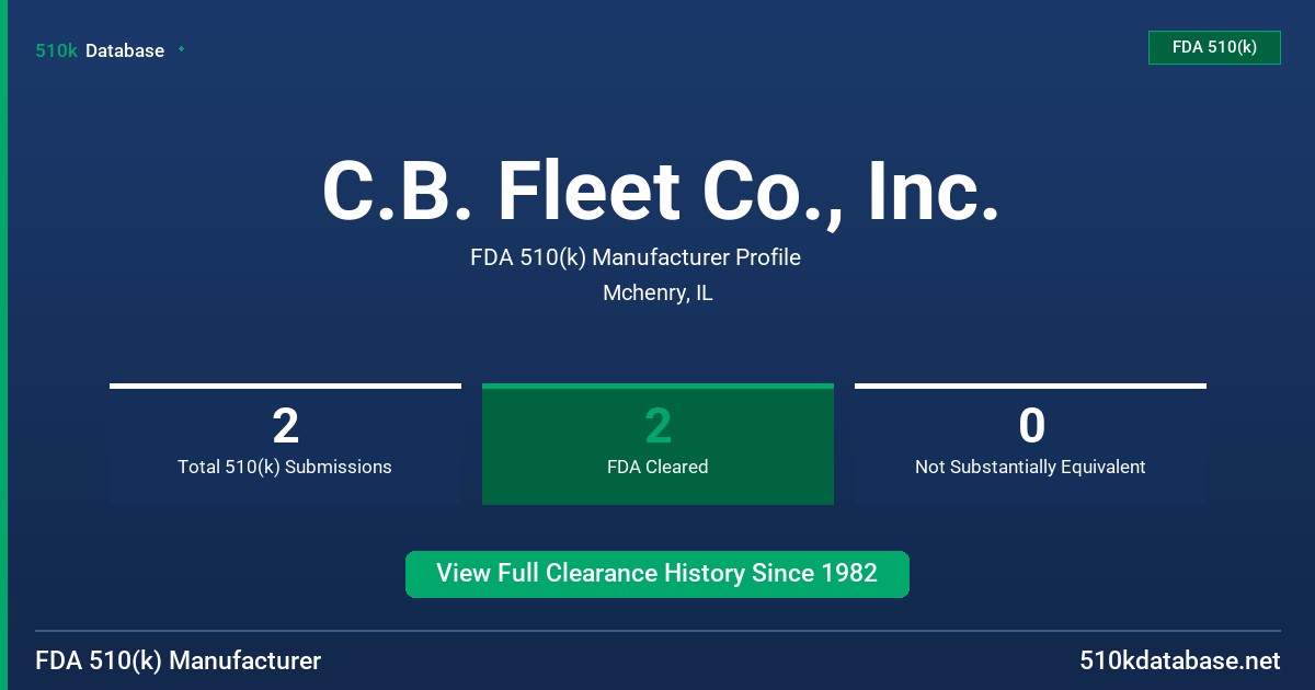 C.B. Fleet Co., Inc. FDA 510(k) Manufacturer Profile