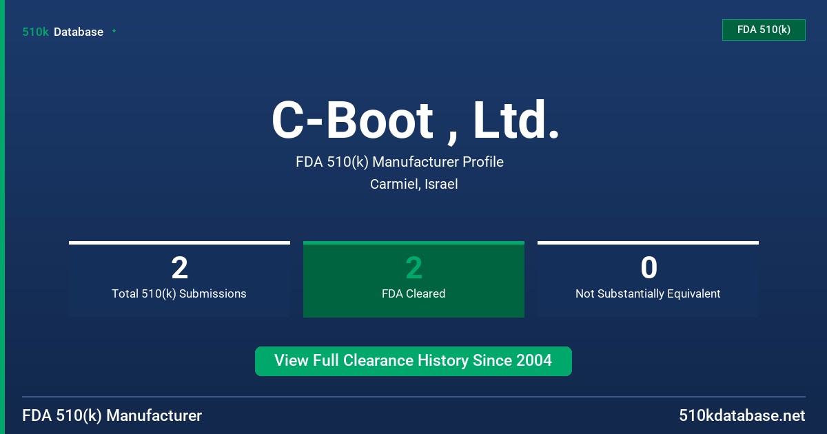 C-Boot , Ltd. FDA 510(k) Manufacturer Profile