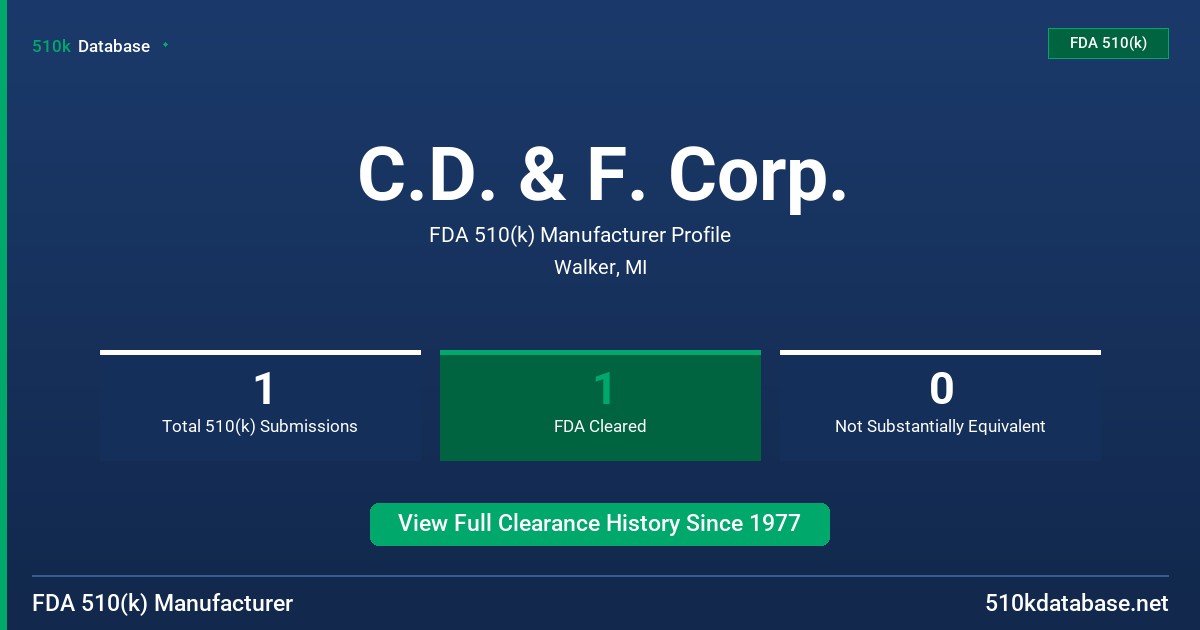 C.D. & F. Corp. FDA 510(k) Manufacturer Profile