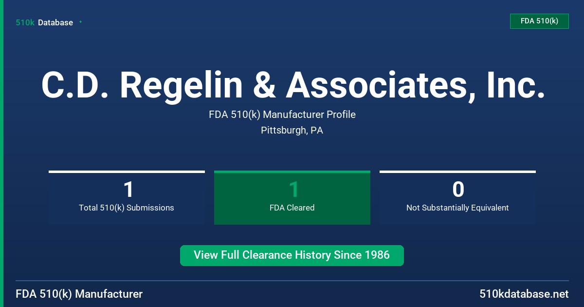 C.D. Regelin & Associates, Inc. FDA 510(k) Manufacturer Profile