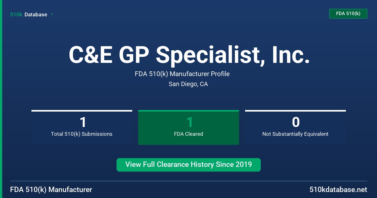 C&E GP Specialist, Inc. FDA 510(k) Manufacturer Profile