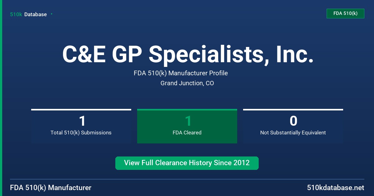C&E GP Specialists, Inc. FDA 510(k) Manufacturer Profile
