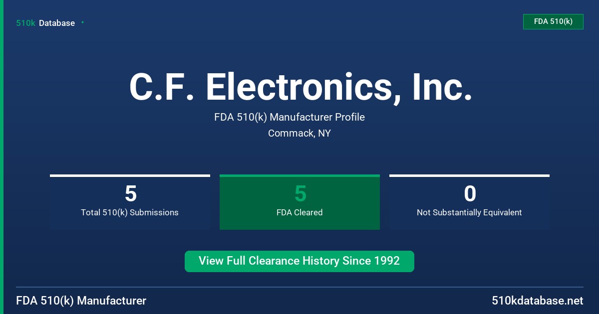 C.F. Electronics, Inc. FDA 510(k) Manufacturer Profile