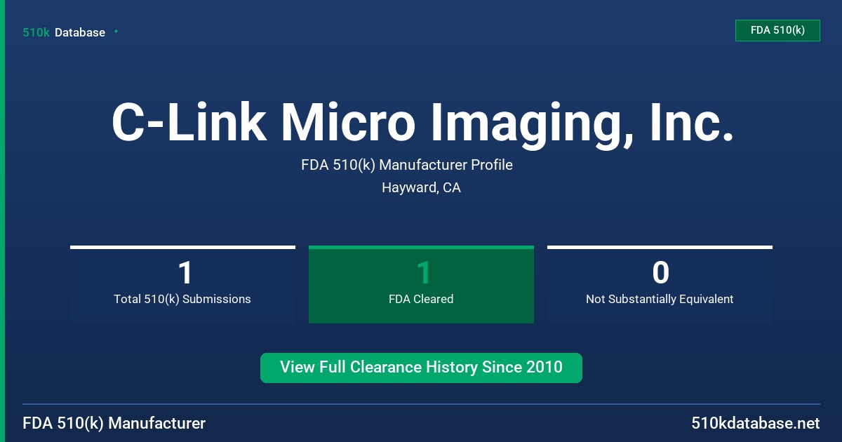C-Link Micro Imaging, Inc. FDA 510(k) Manufacturer Profile