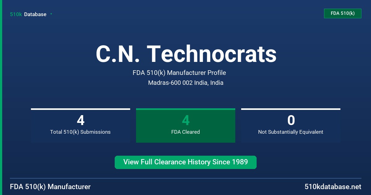C.N. Technocrats FDA 510(k) Manufacturer Profile