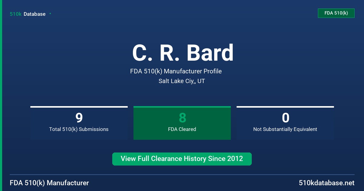 C. R. Bard FDA 510(k) Manufacturer Profile